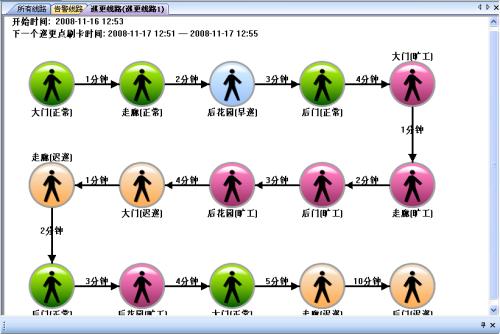 陆良县巡更系统五号