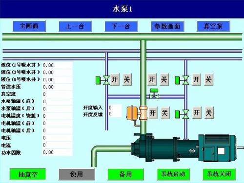 陆良县水泵自动控制系统八号